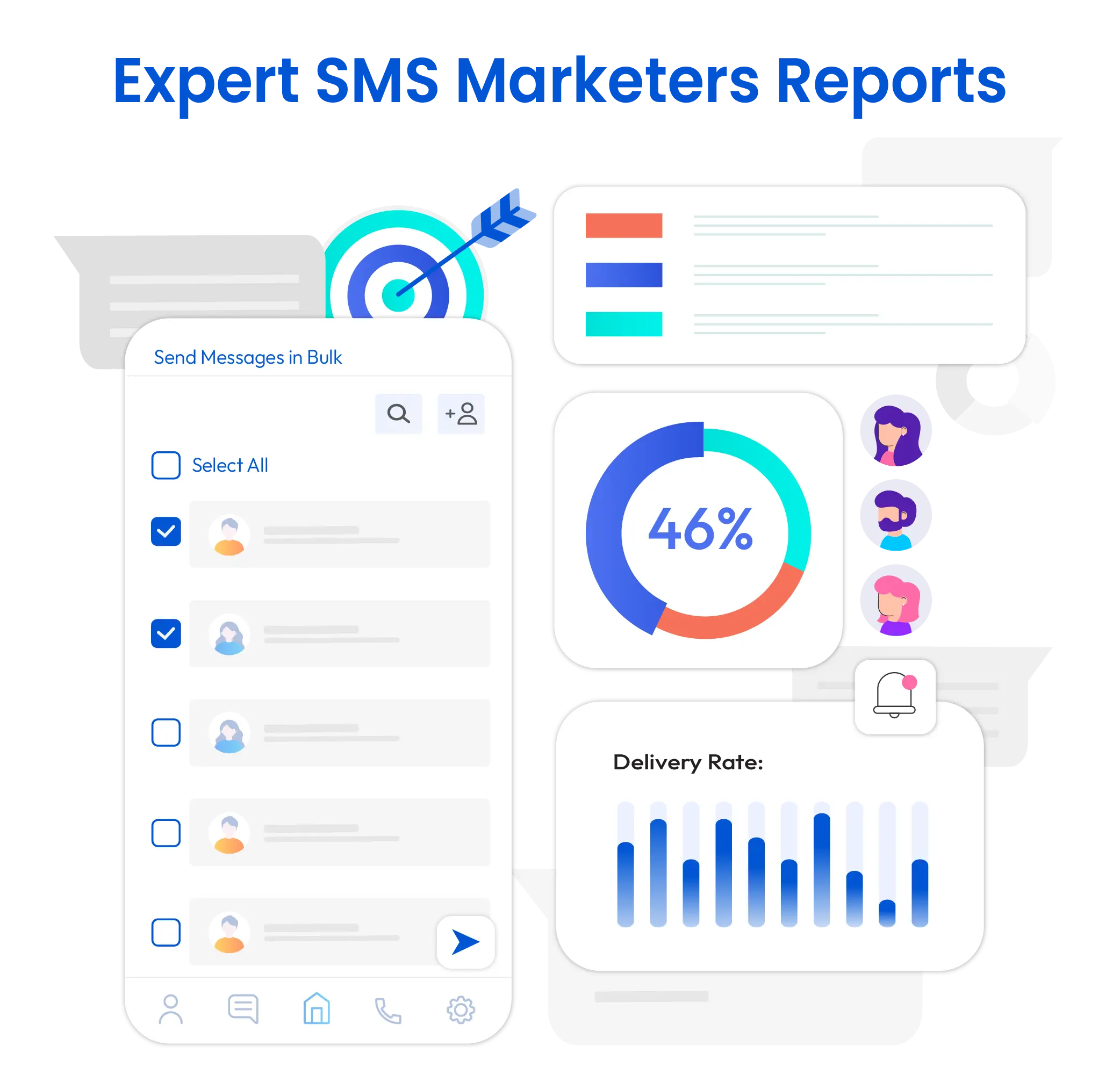 Expert SMS Marketers offering all reports to analyze